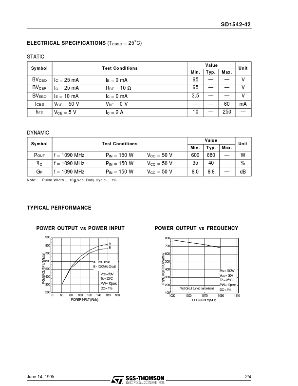 SD1542-42