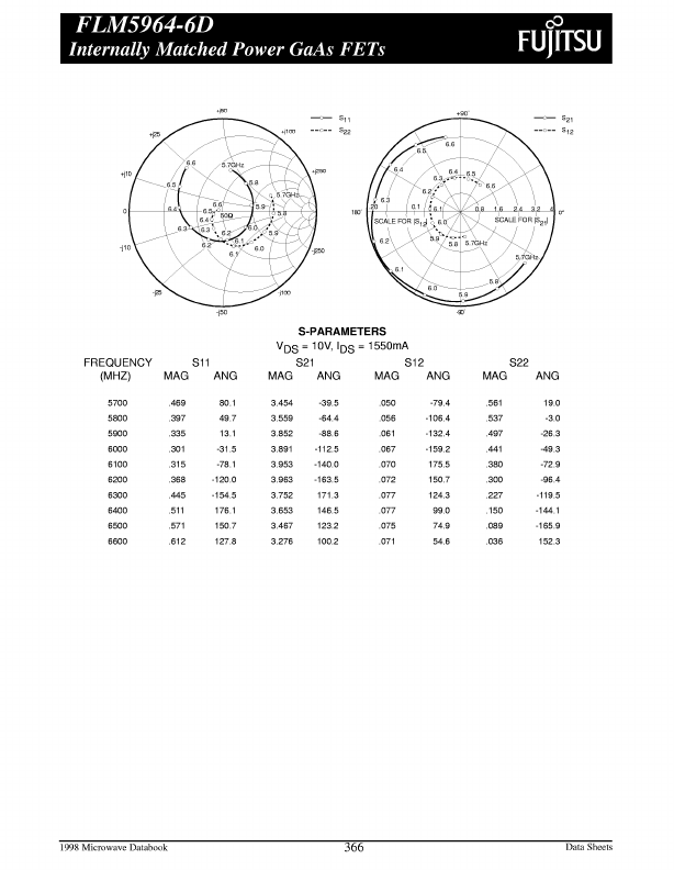 FLM5964-6D