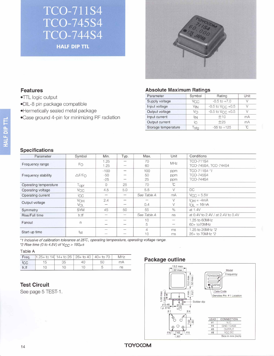 TCO-711S4