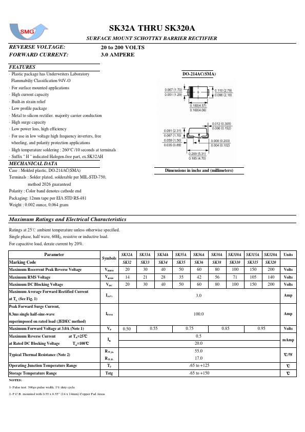 SK315A