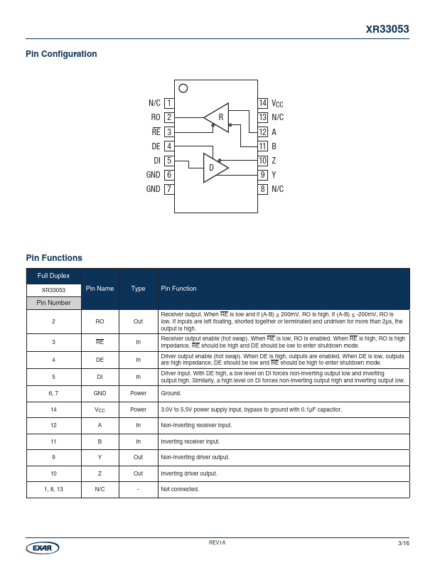 XR33053