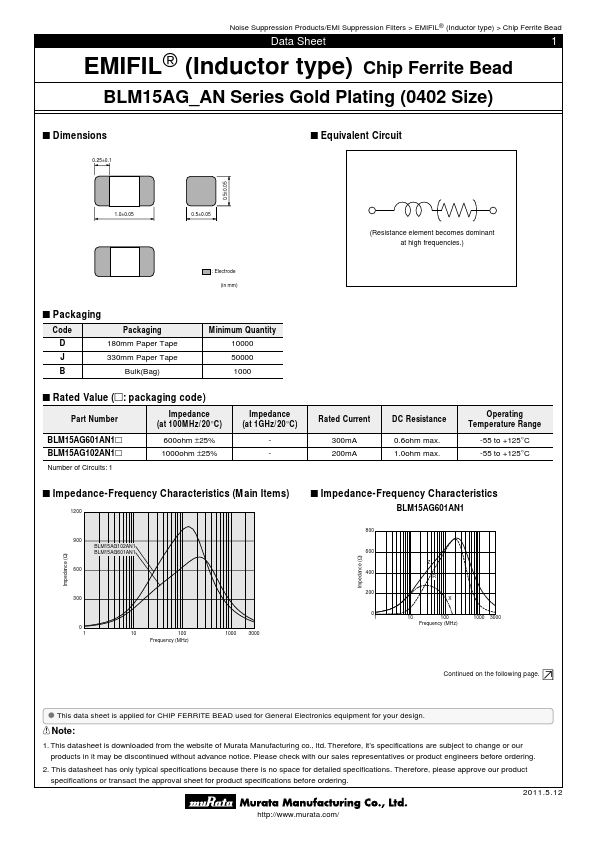 BLM15AG102AN1D