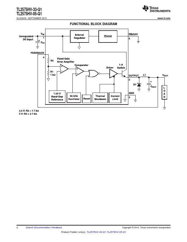 TL2575HV-33-Q1