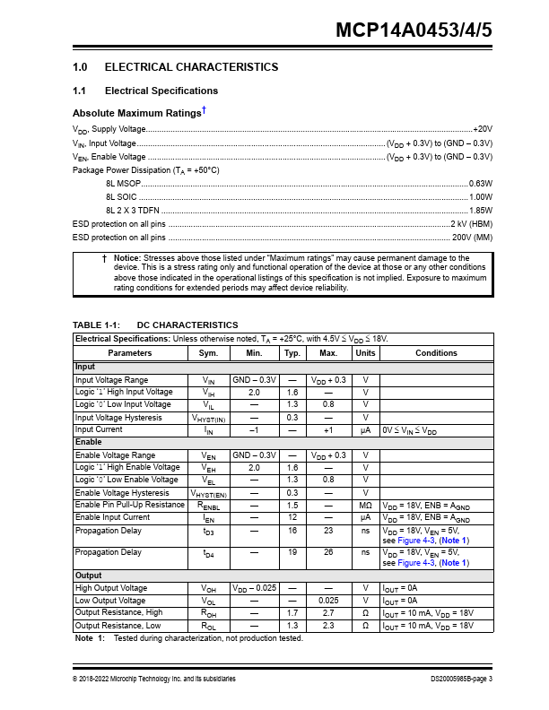 MCP14A0453