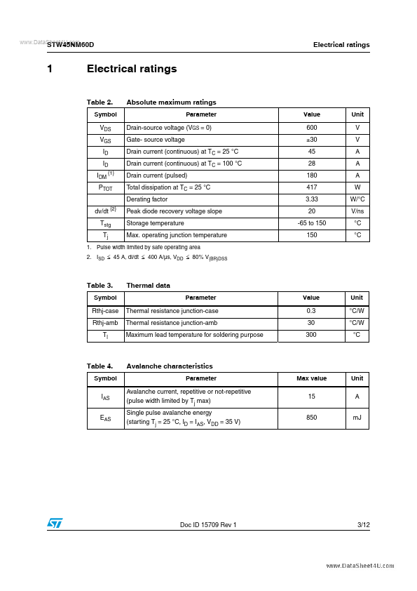 STW45NM60D