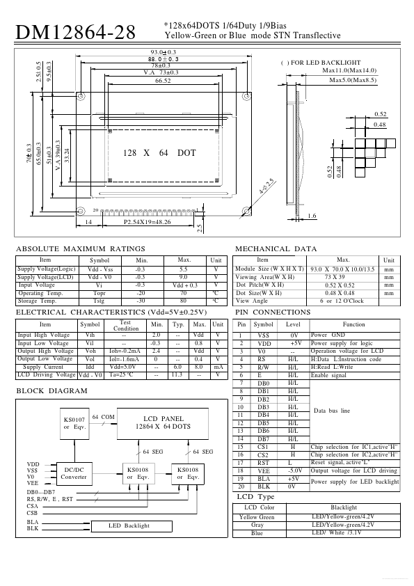 DM12864-28