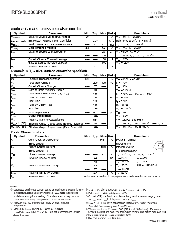 IRFS3006PbF