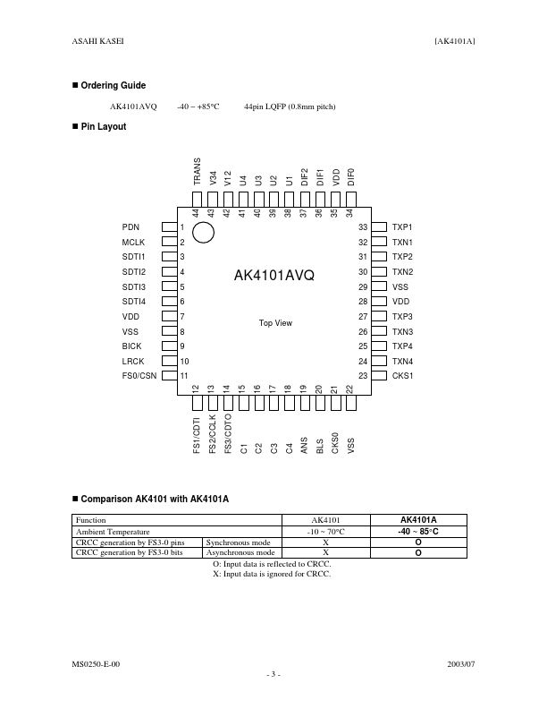 AK4101A