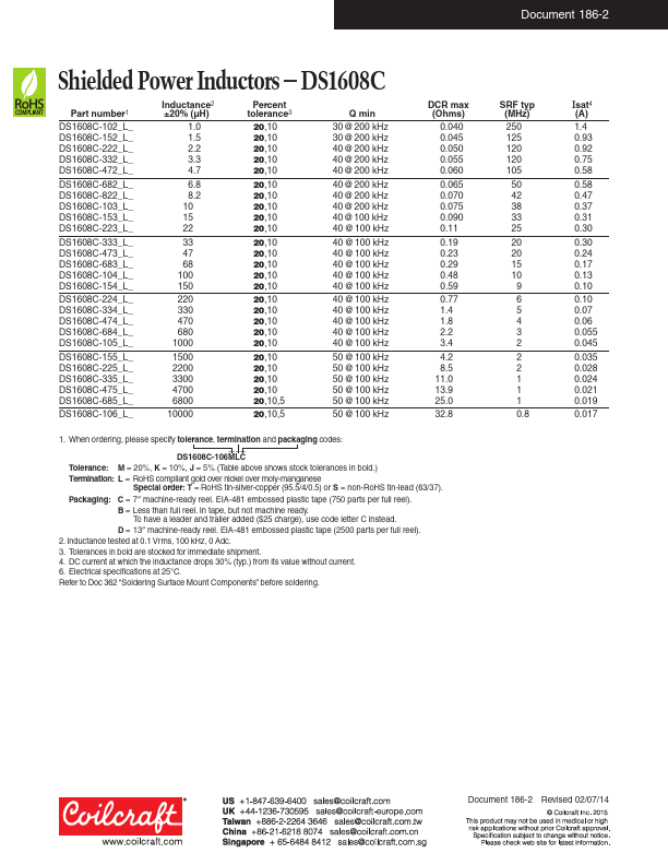 DS1608C-102KLC