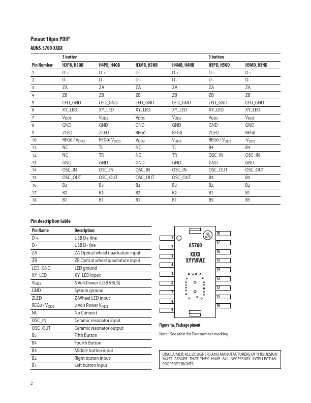 ADNS-5700-H5MD