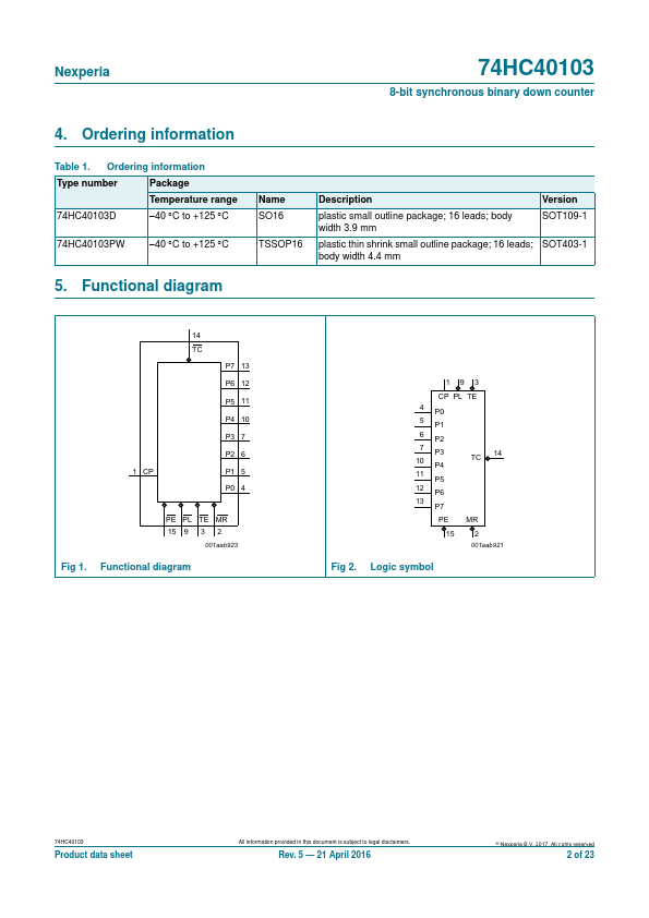 74HC40103