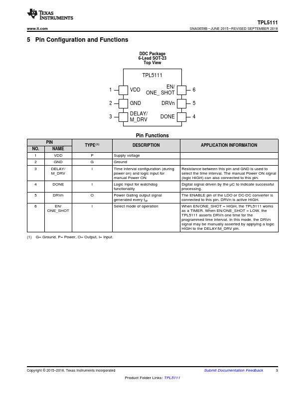 TPL5111