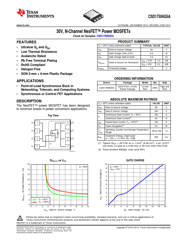 CSD17506Q5A