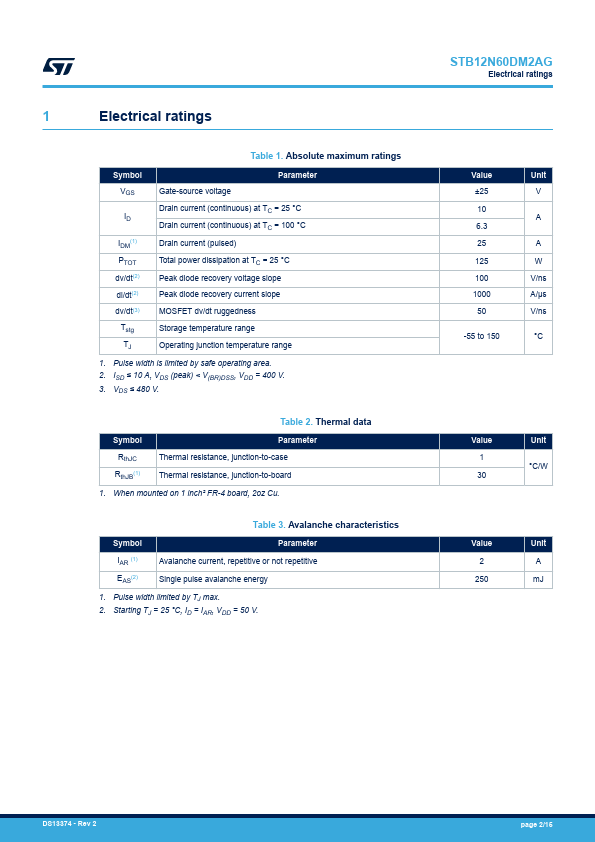 STB12N60DM2AG