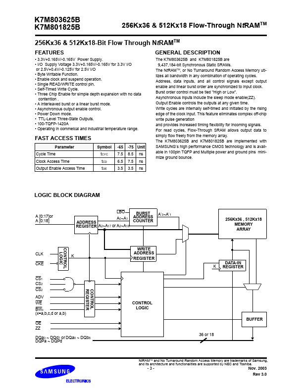 K7M803625B