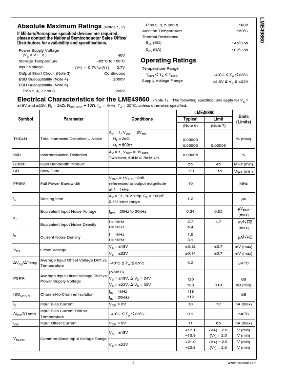 LME49860