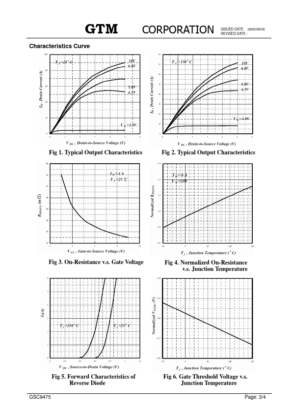 GSC9475