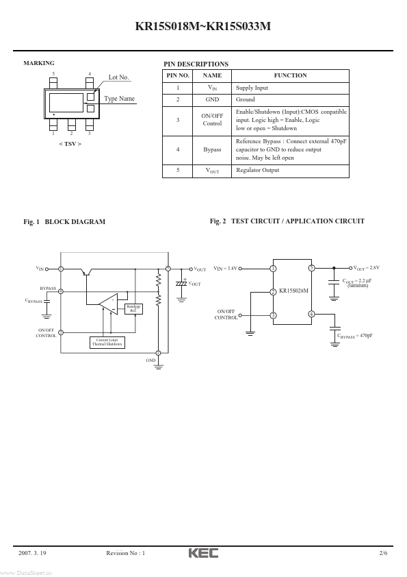 KR15S028M