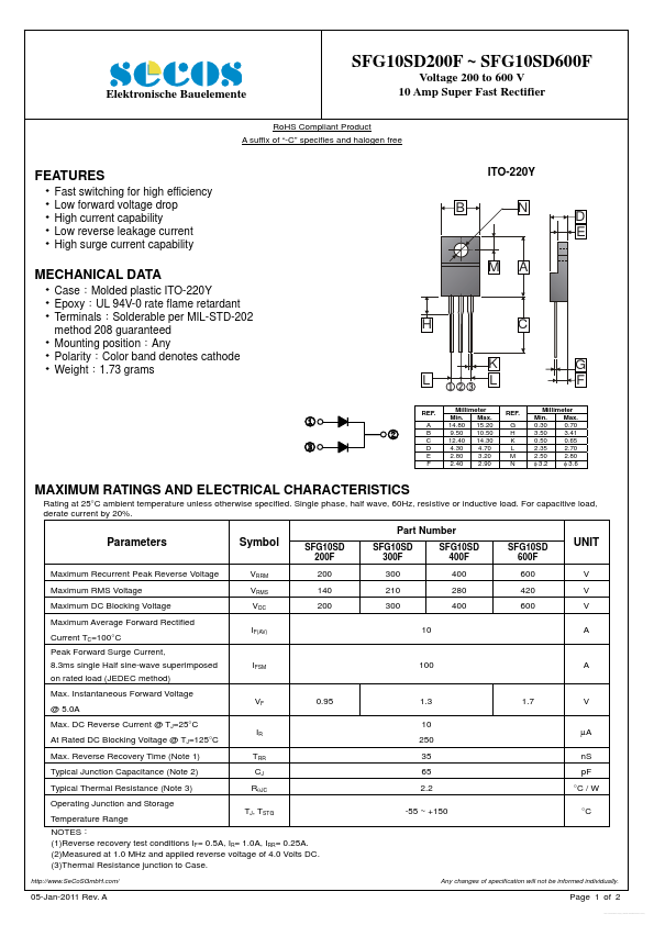 SFG10SD300F