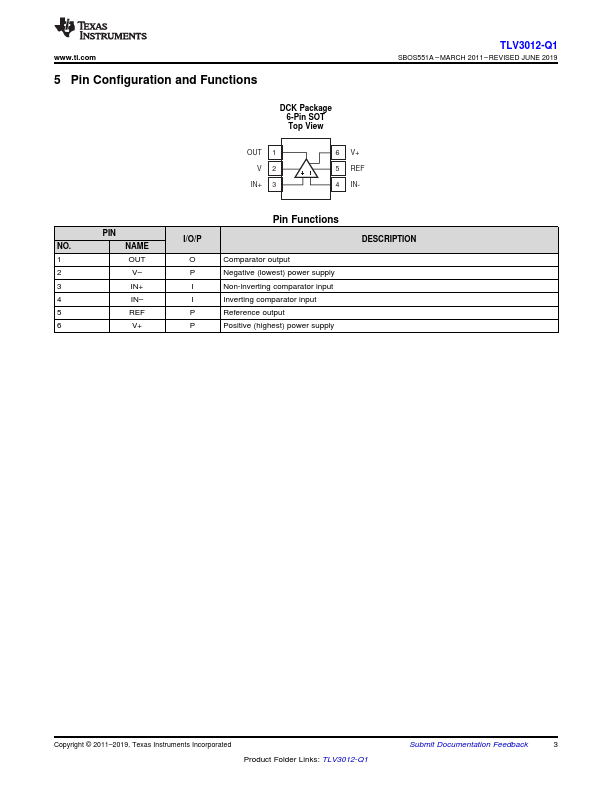 TLV3012A-Q1