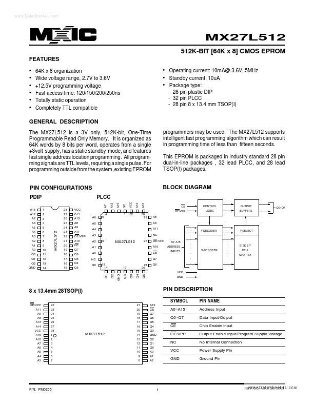 MX27L512