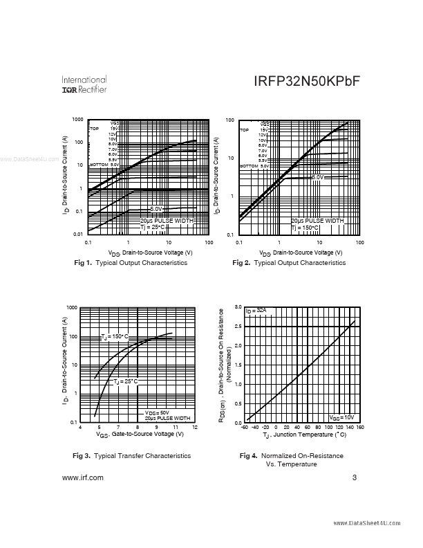 IRFP32N50KPBF