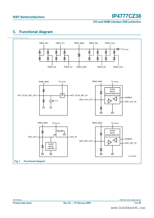 IP4777CZ38