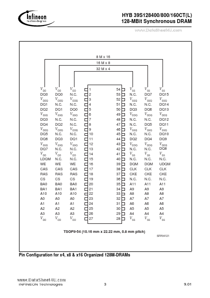 HYB39S128160CTL