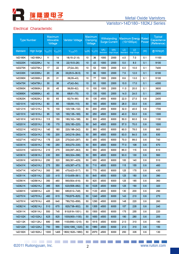 14D270K