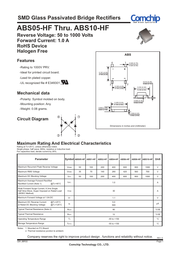 ABS10-HF