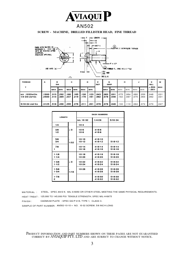 AN502