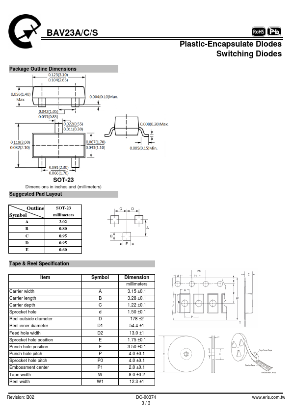 BAV23A