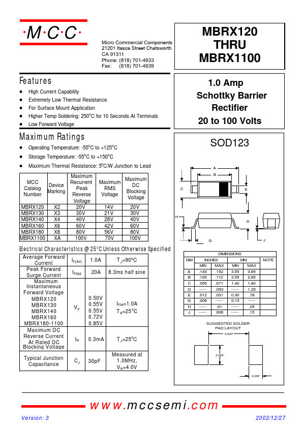 MBRX140