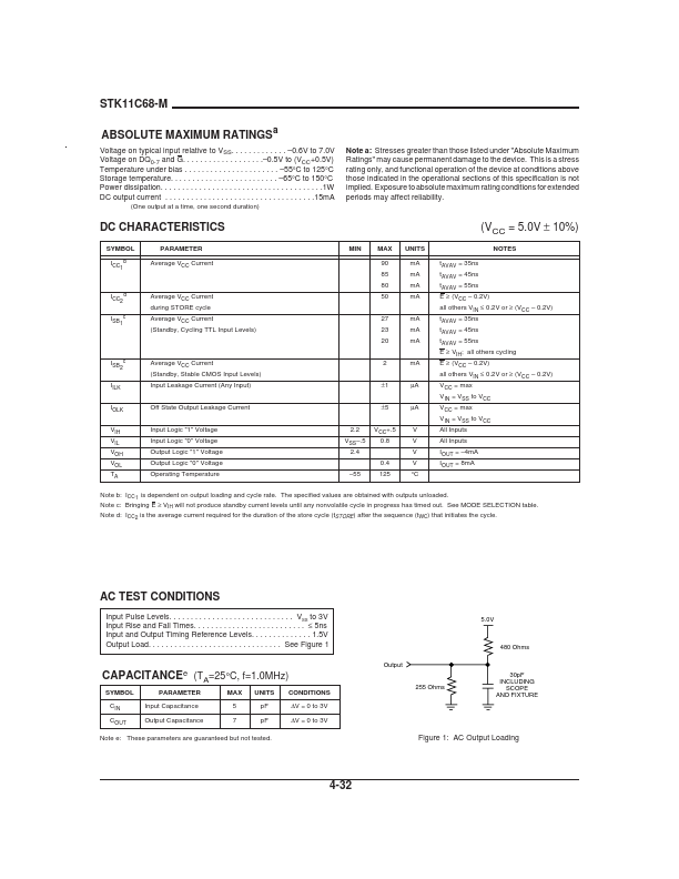 STK11C68-M