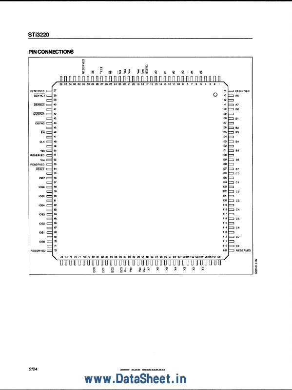 STI3220