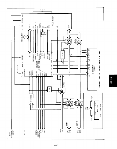 HDC9225