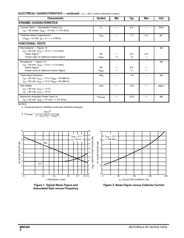 MRF587