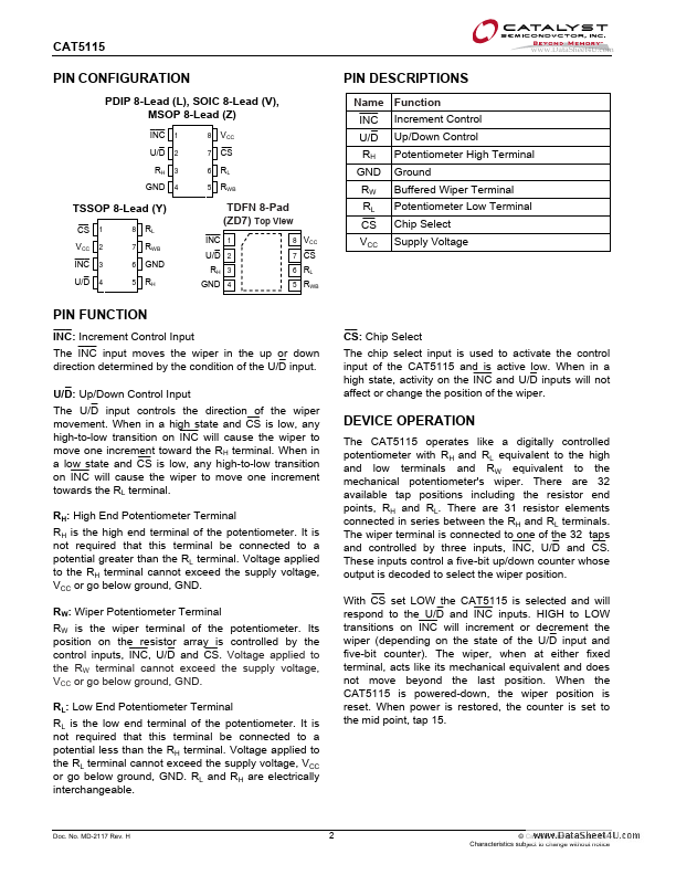 CAT5115