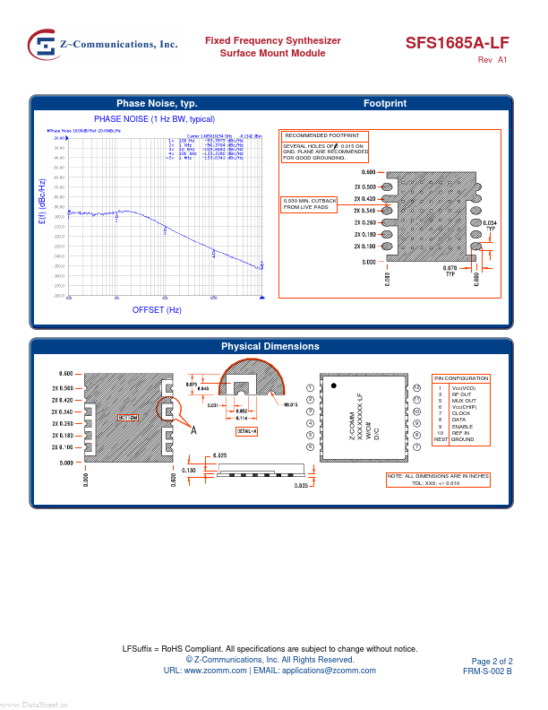 SFS1685A-LF