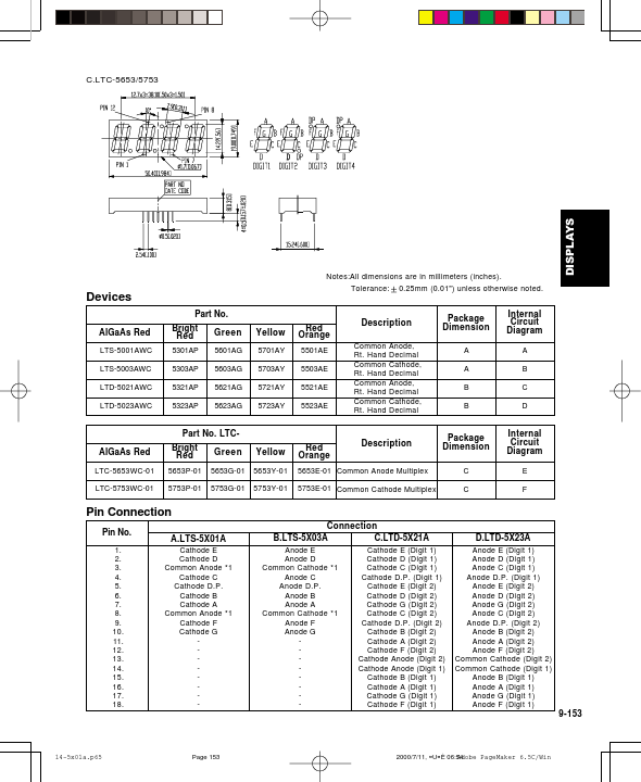 LTS-5001AWC