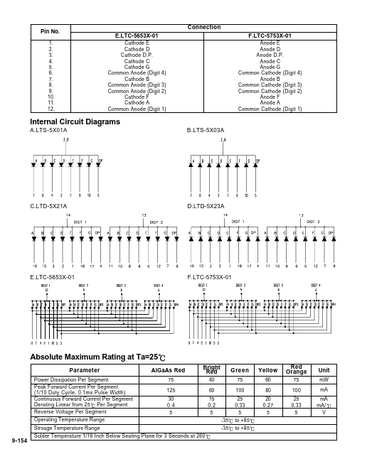 LTS-5001AWC