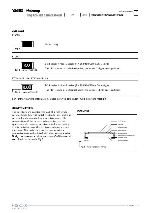 PT0805