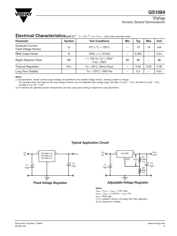 GS1084CT1.8