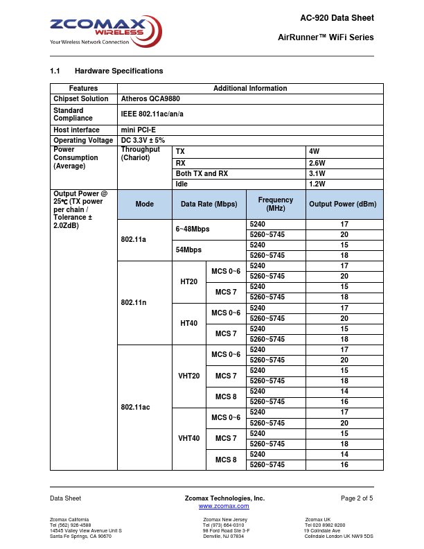 AC-920