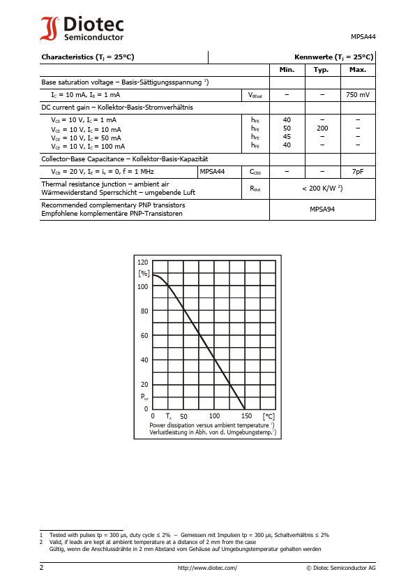 MPSA44