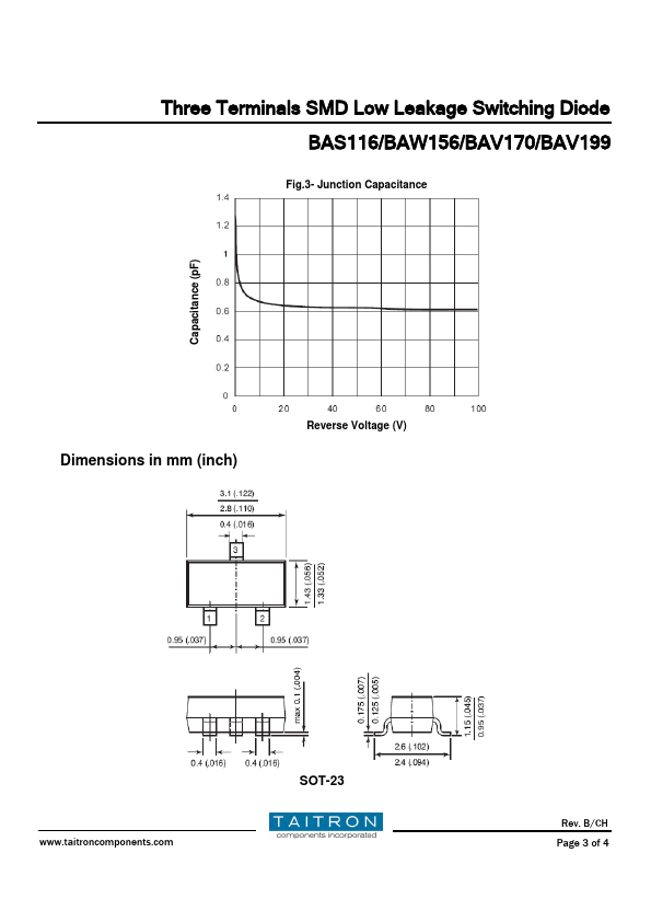 BAS116