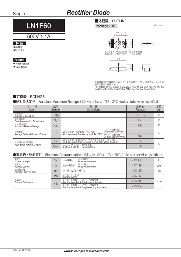 LN1F60