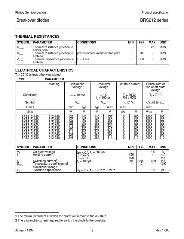 BRS212-140