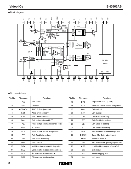 BH3866AS