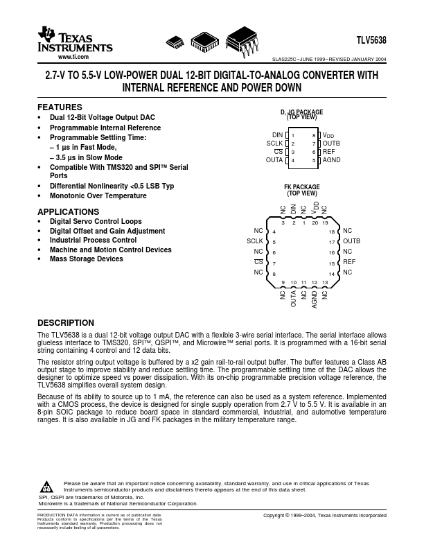 TLV5638ID